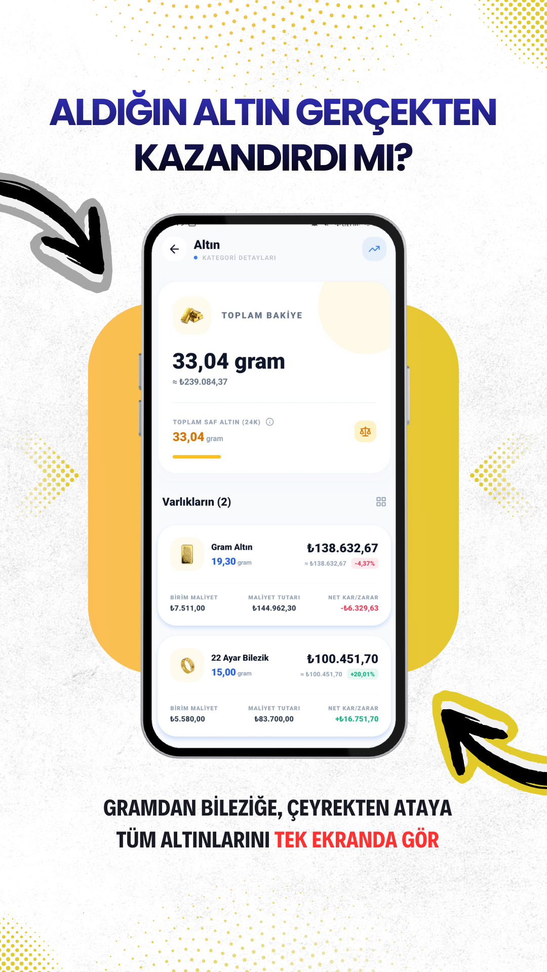 Vettem – Altın takibi